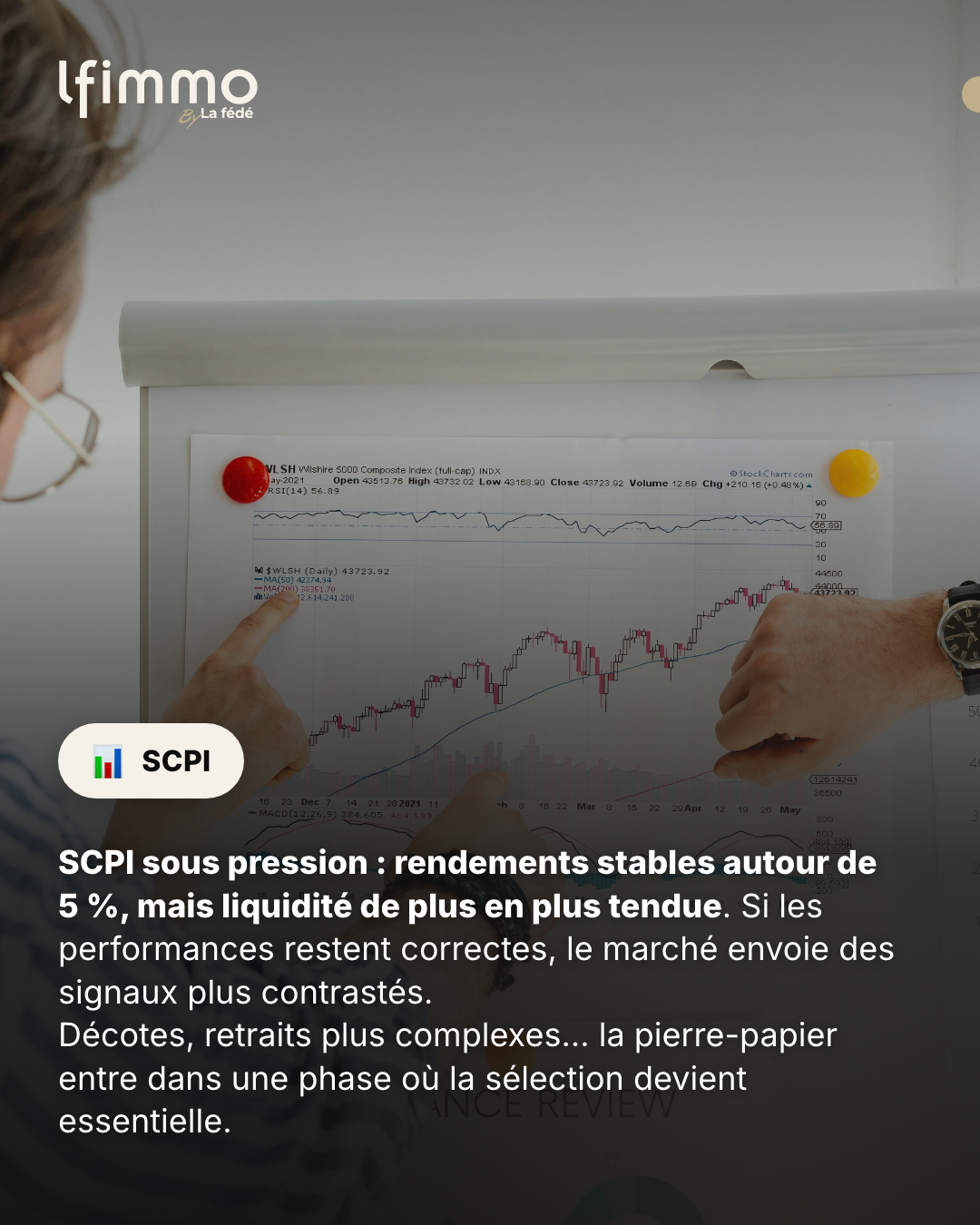 SCPI